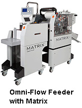 Vivid Matrix Omni-Flow Pile Feeder