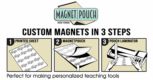 Custom Magnets in 3 Steps